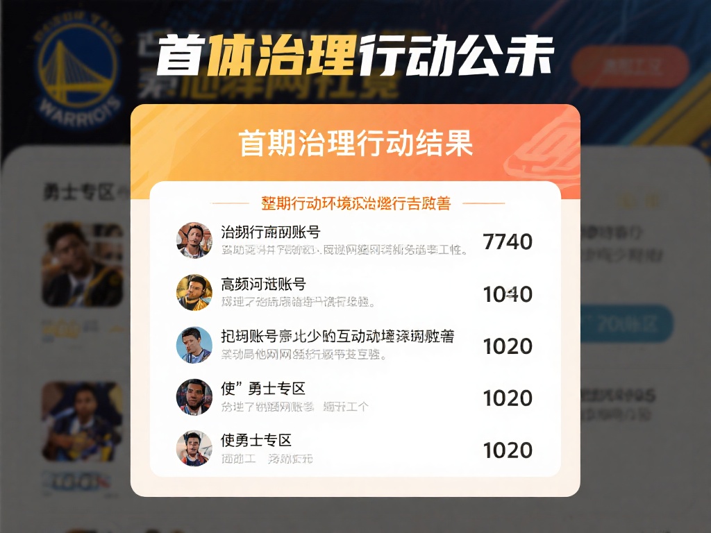 热门新闻